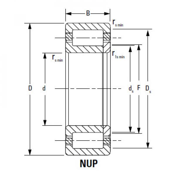 Bearing NU3188EMA #2 image