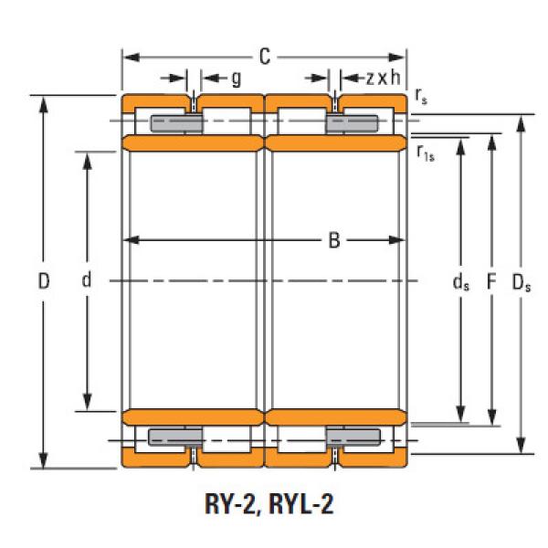 Bearing 160arvsl1468 180rysl1468 #1 image